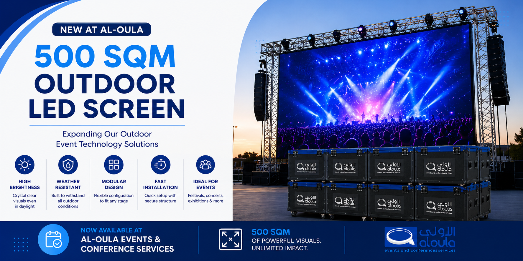 Al-Oula Introduces 500 SQM of New Outdoor LED Screens