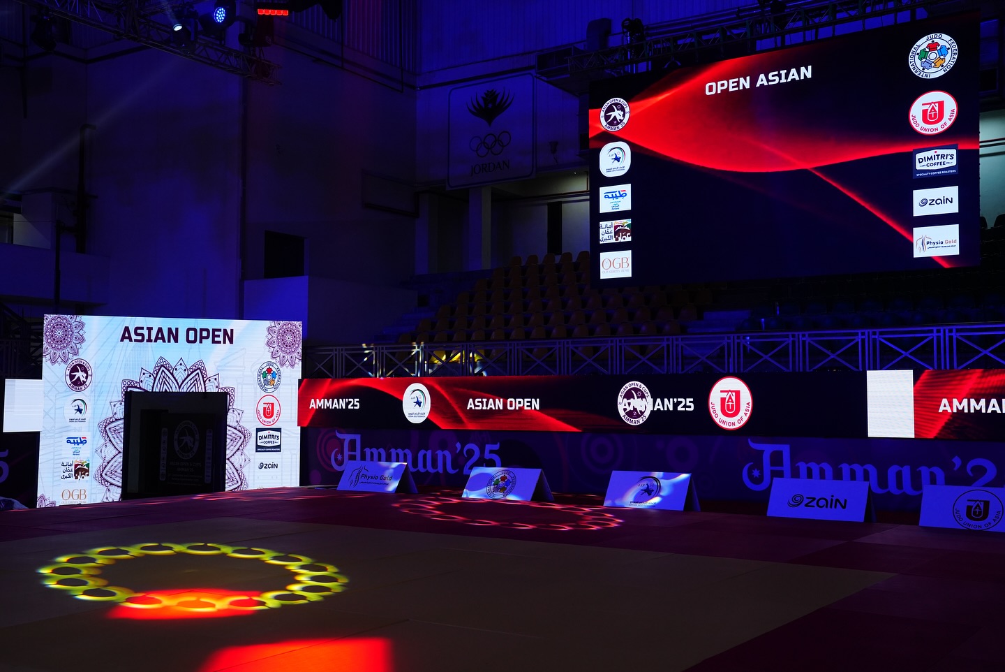 Asian Judo Championships 2025